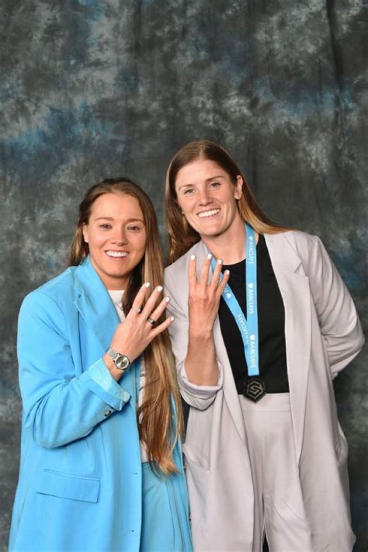 
Fran Kirby Partner Maren Mjelde- Are They Still Together In 2022? Relationship Update 