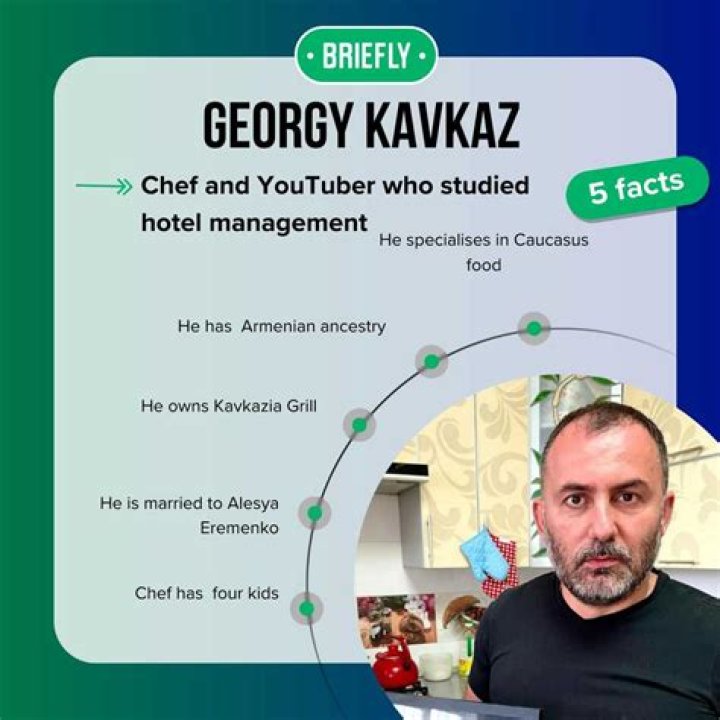 Georgy Kavkaz Age, Birthday, Wikipedia, Who, Nationality, Biography